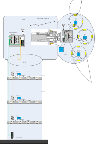 1608457381652909.png image.png