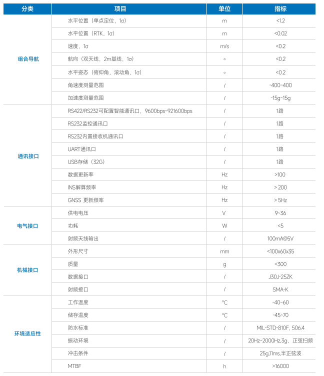 1664422080663879.png 圖片1.png