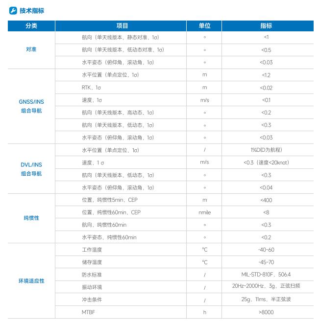 1664435042328130.jpg 微信圖片_20220929150332.jpg