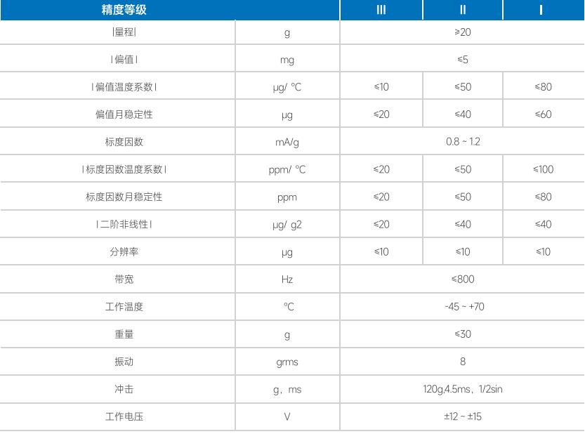 1665194427590993.jpg 106617c2899e978b40afbff5b1b4a75.jpg