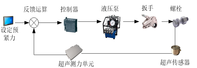 1758253636637127.png image.png