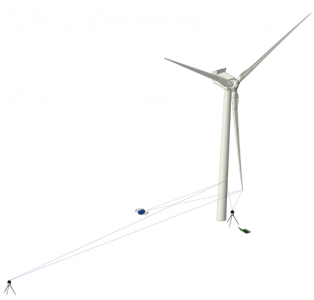 葉輪不平衡檢測